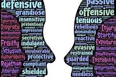 华体会app注册-大学生运动行为与自我效能感的交互关系研究，运动自我效能感量表